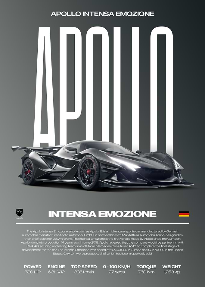 Apollo Intensa Emozione Car Poster