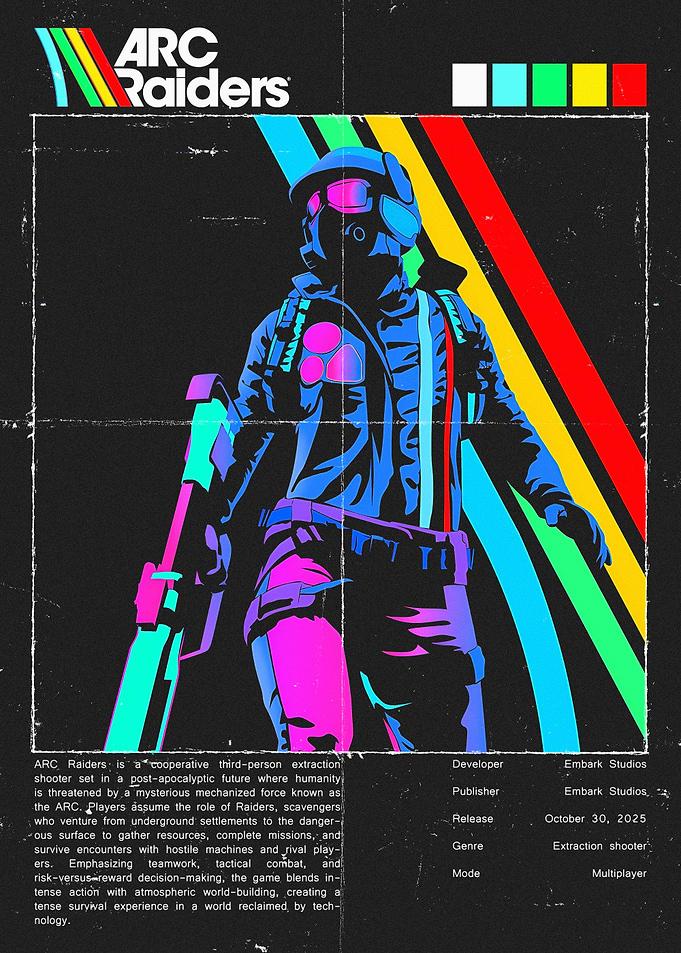 ARC Raiders Game Poster