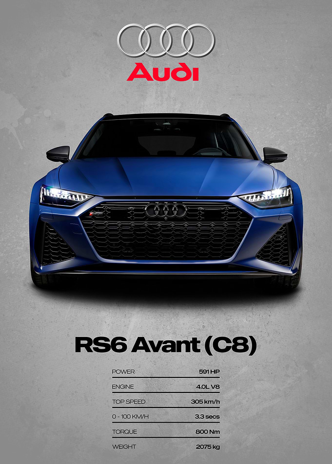 Audi RS6 Avant C8 car poster