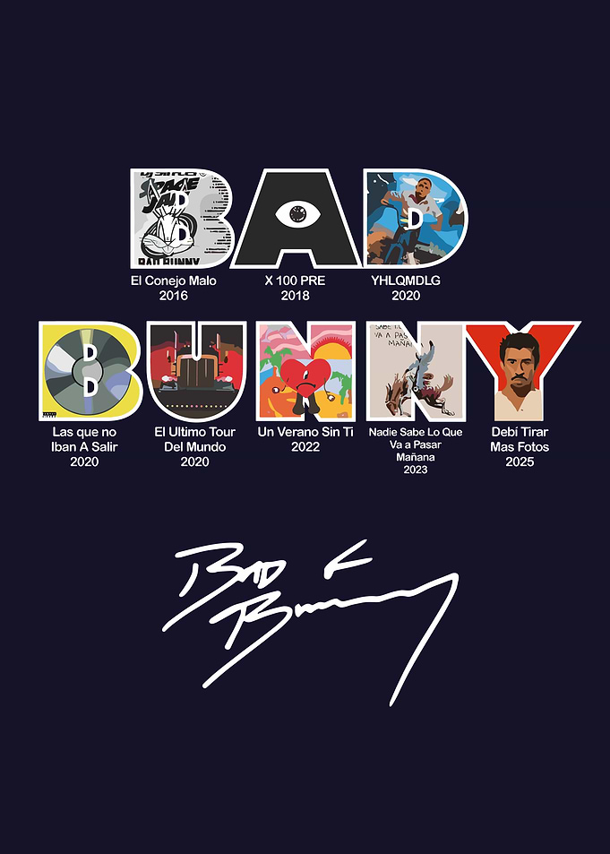 Bad Bunny Album Art Collage