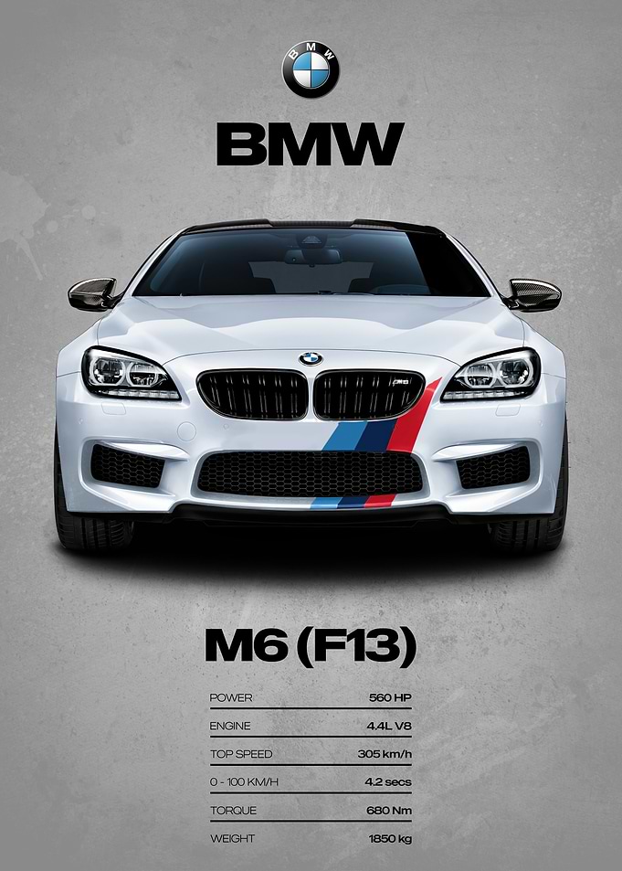 BMW M6 (F13) Car Poster