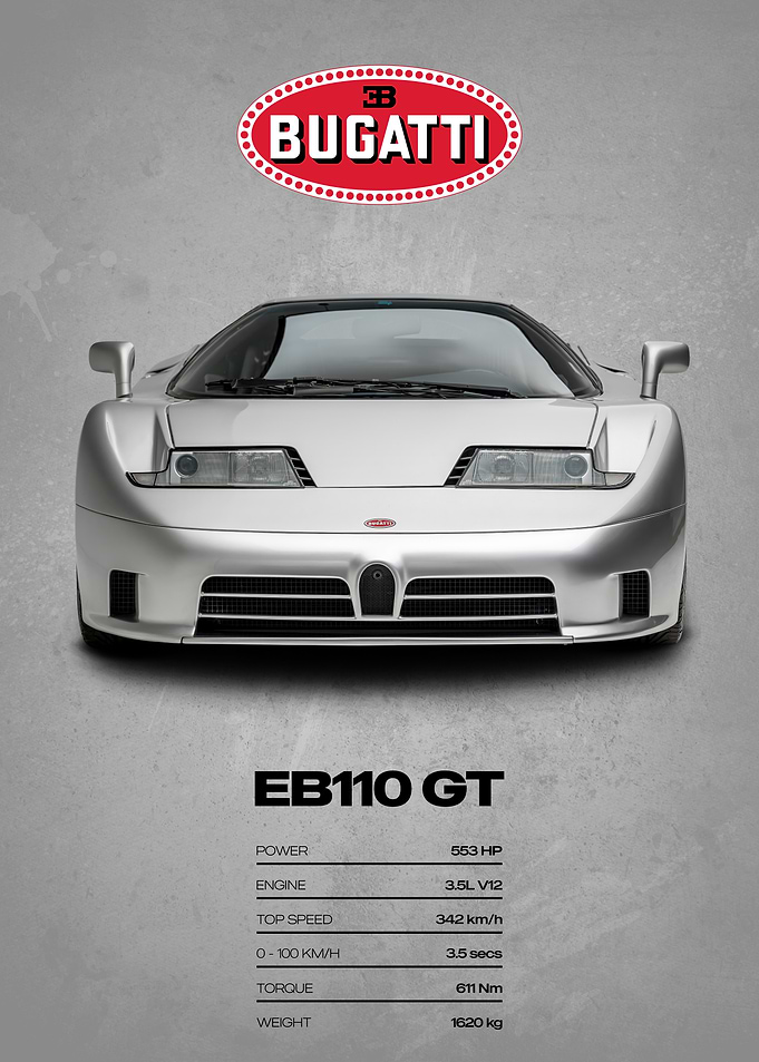 Bugatti EB110 GT Car Poster
