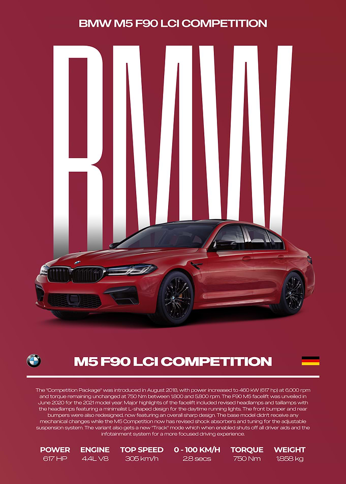 BMW M5 F90 LCI Competition Car Poster