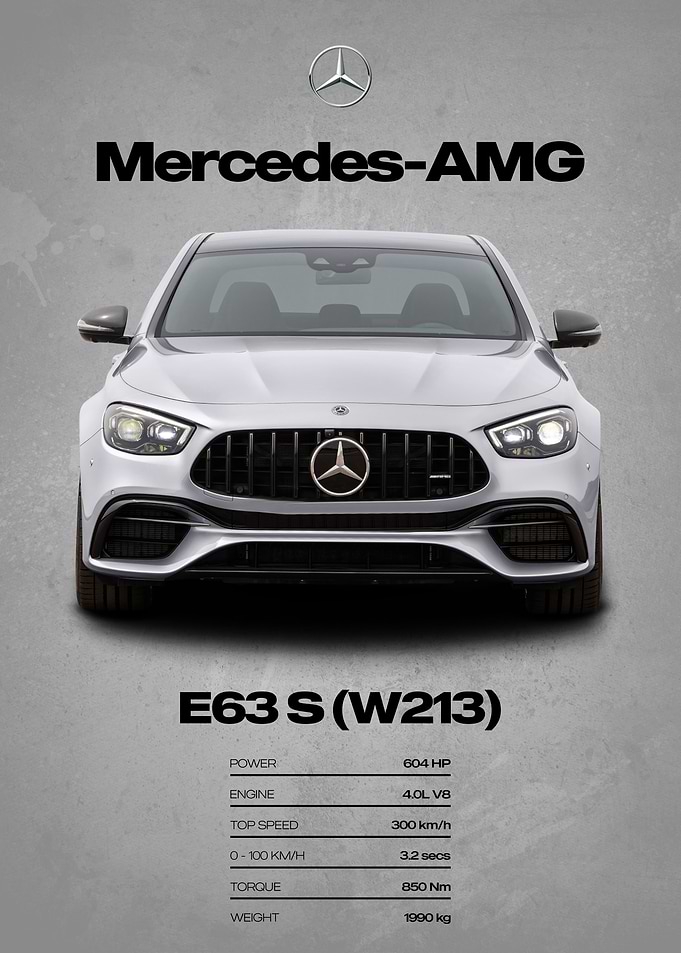 Mercedes-AMG E63 S W213 Poster