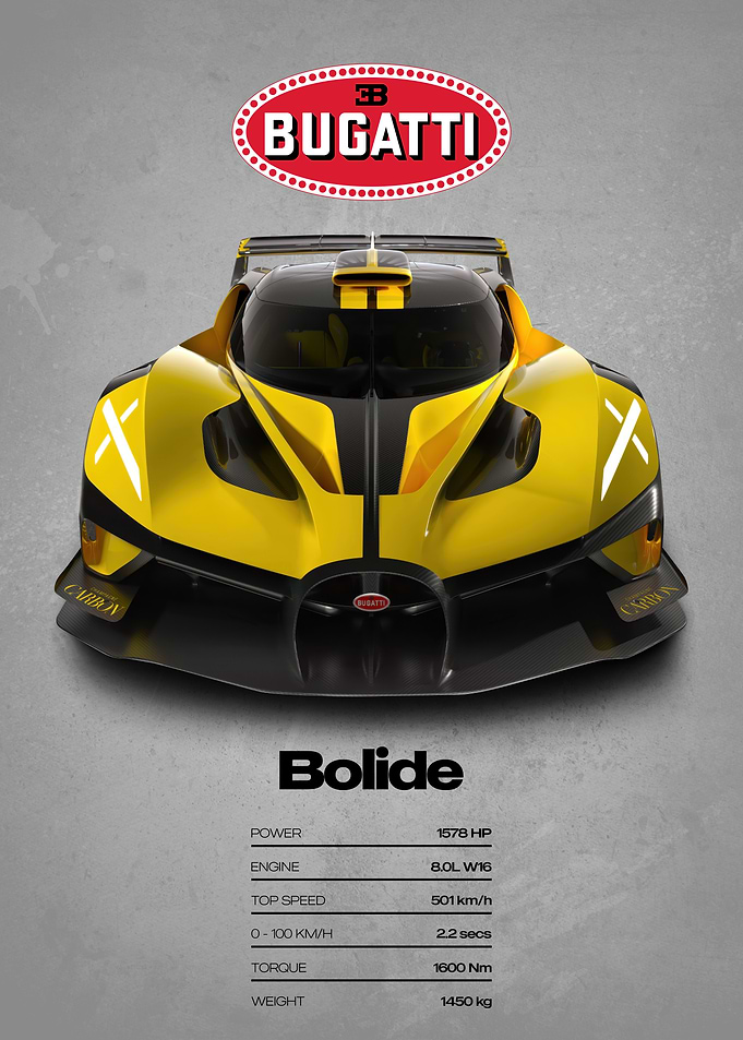 Bugatti Bolide Car Poster