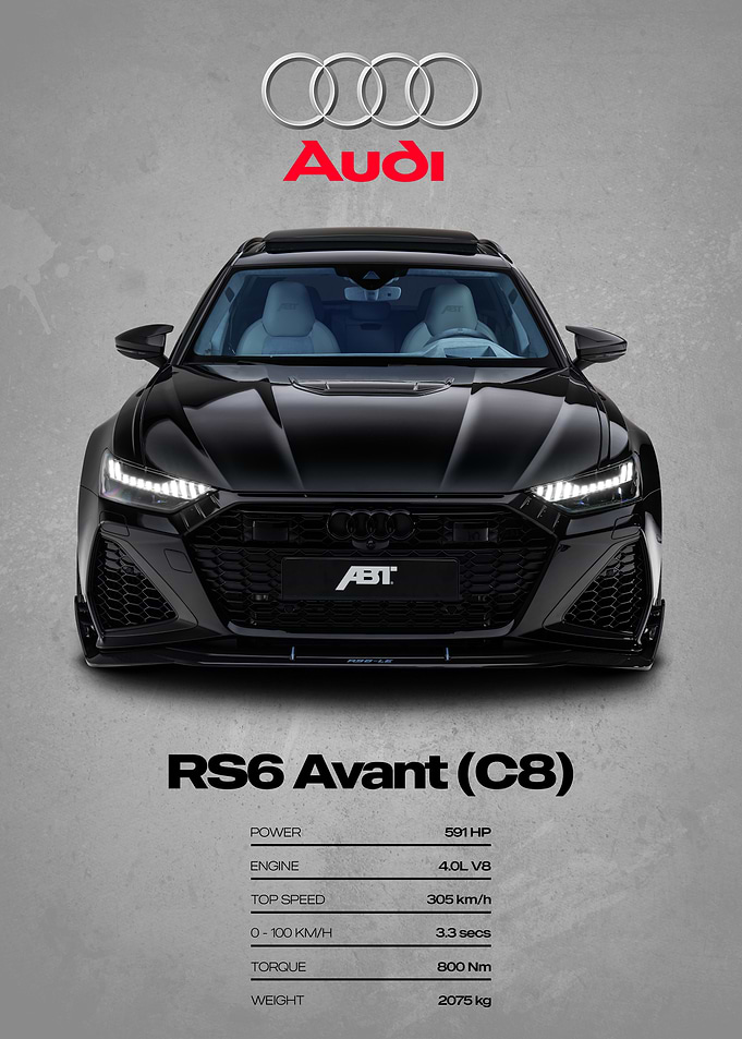 Audi RS6 Avant C8 Poster
