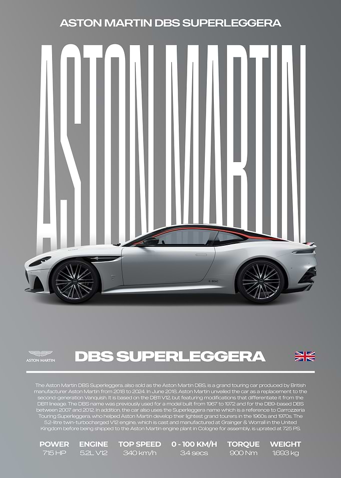 Aston Martin DBS Superleggera Car Poster