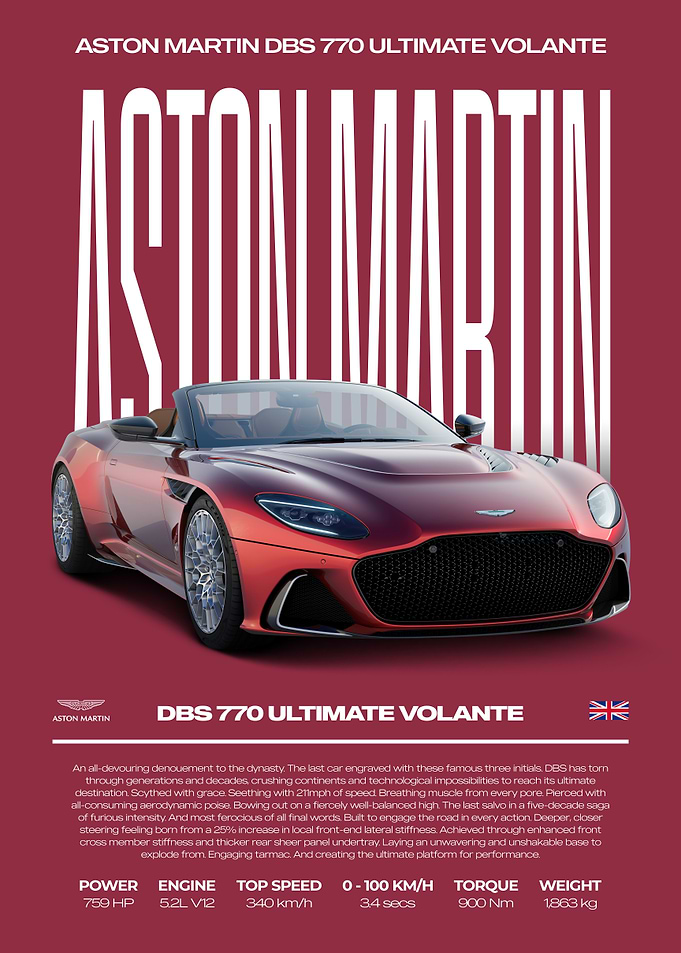 Aston Martin DBS 770 Ultimate Volante Car Poster