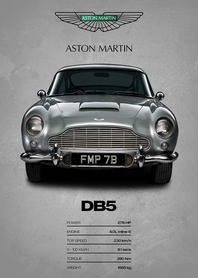 Aston Martin DB5 Poster