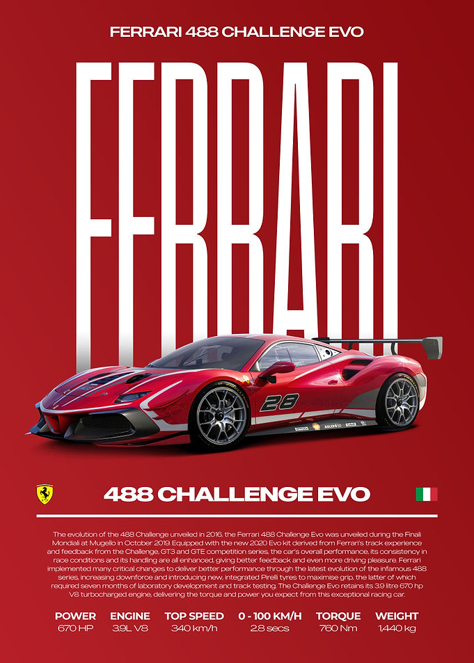 Ferrari 488 Challenge Evo Car Poster