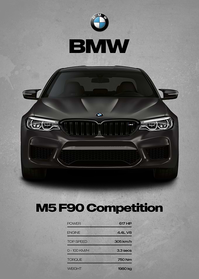 BMW M5 F90 Competition Poster