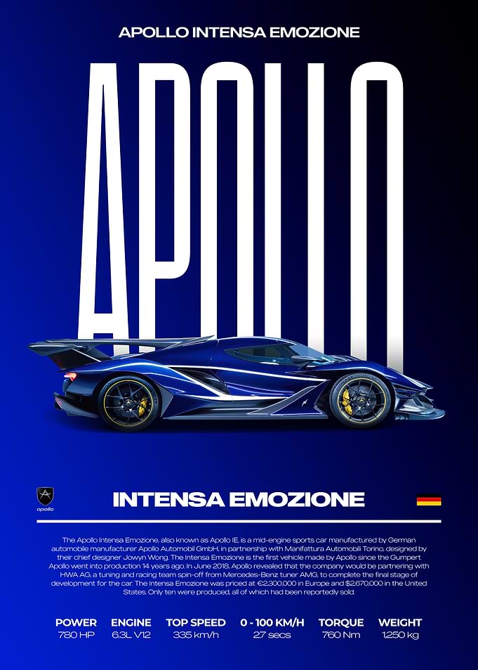 Apollo Intensa Emozione Car Poster