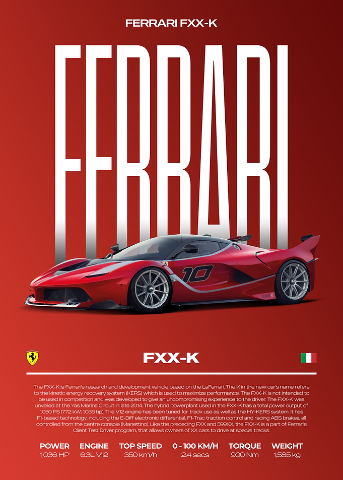 Ferrari FXX-K Car Poster