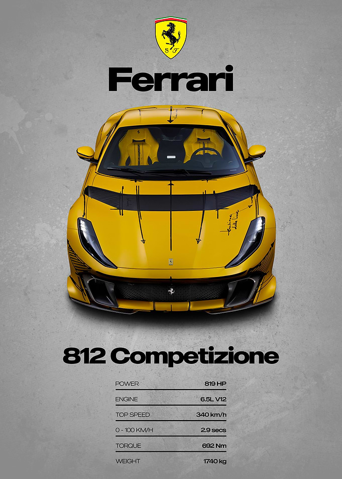 Ferrari 812 Competizione Poster