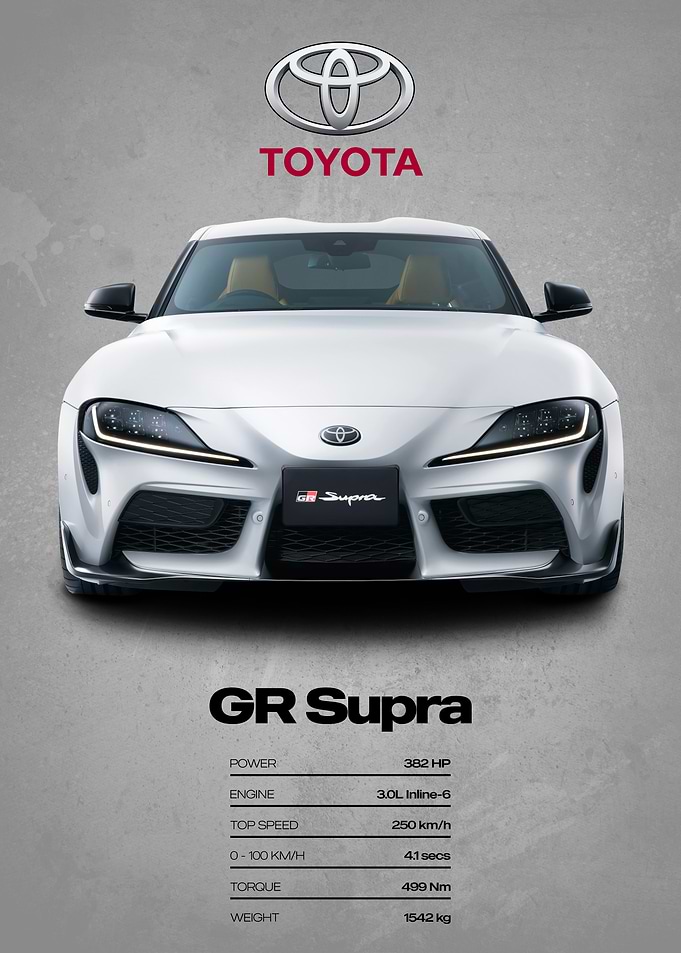 Toyota GR Supra Car Poster