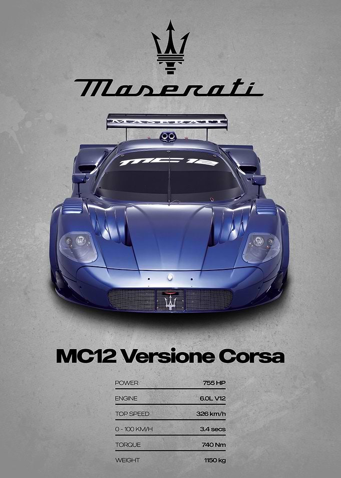 Maserati MC12 Versione Corsa Poster
