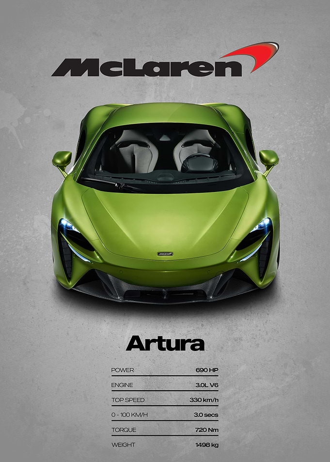 McLaren Artura Car Poster