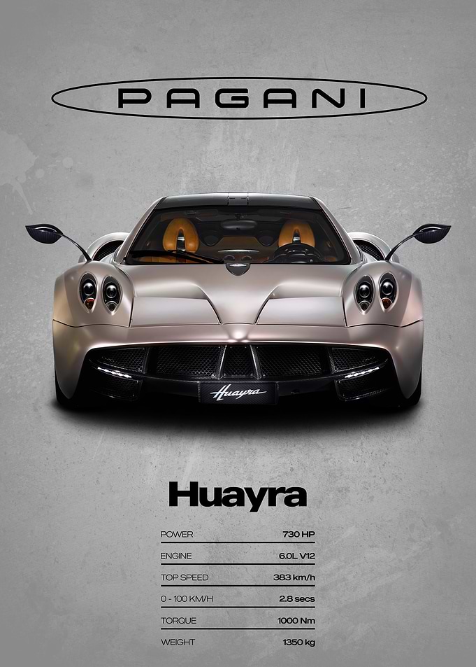 Pagani Huayra Car Poster