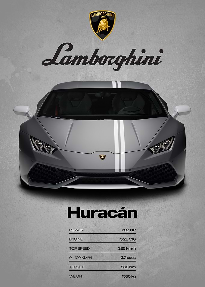 Lamborghini Huracan Poster