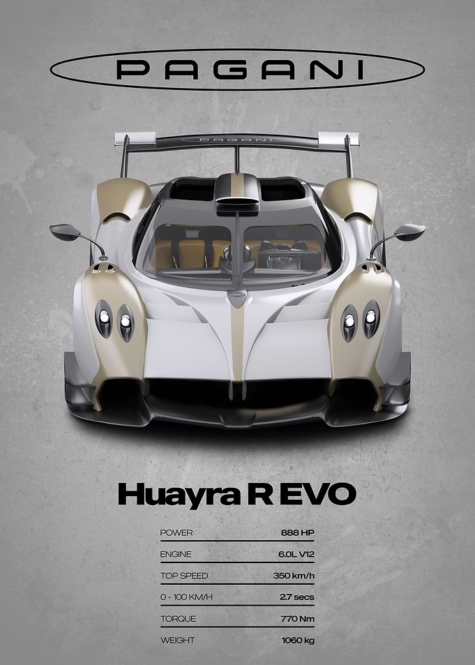 Pagani Huayra R EVO Car Poster