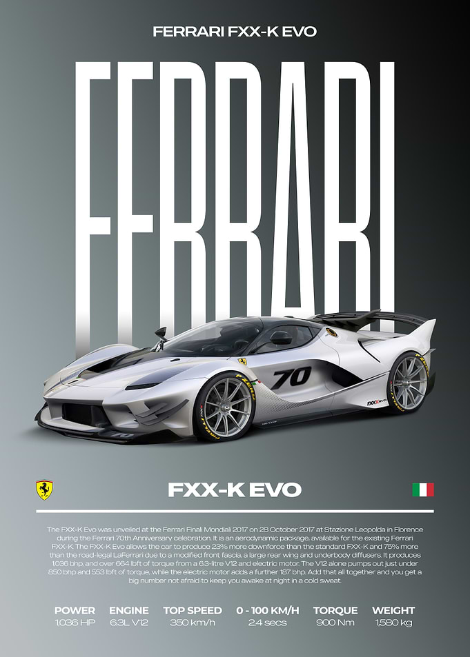 Ferrari FXX-K EVO Car Poster