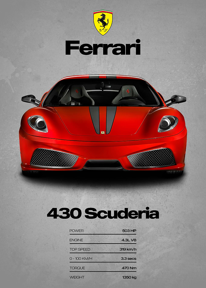 Ferrari 430 Scuderia Poster
