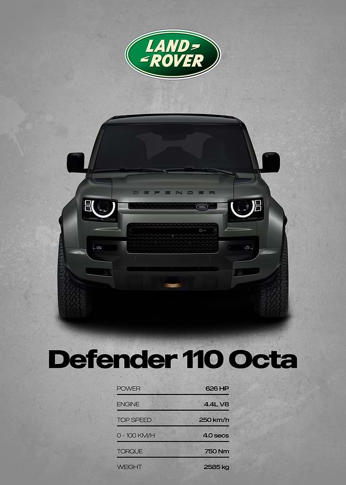 Land Rover Defender 110 Octa Poster