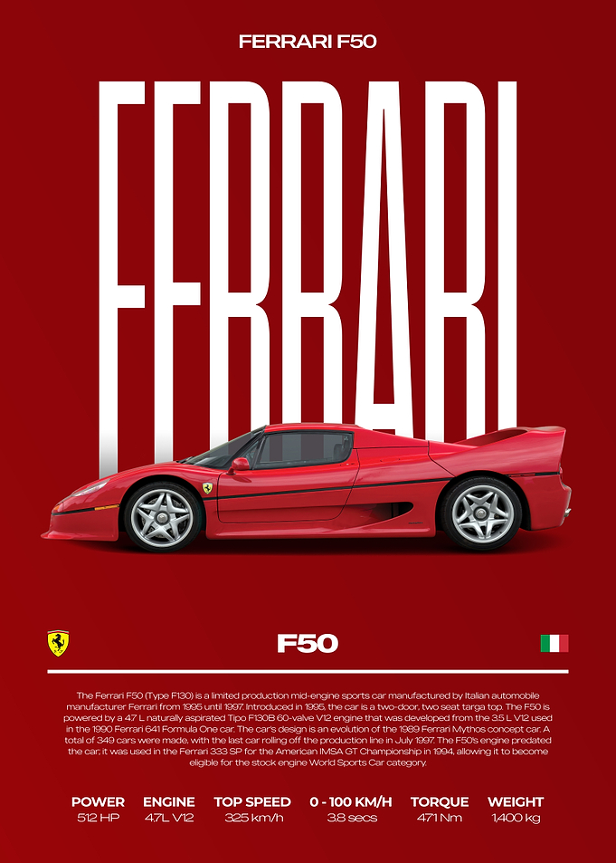 Ferrari F50 Car Poster