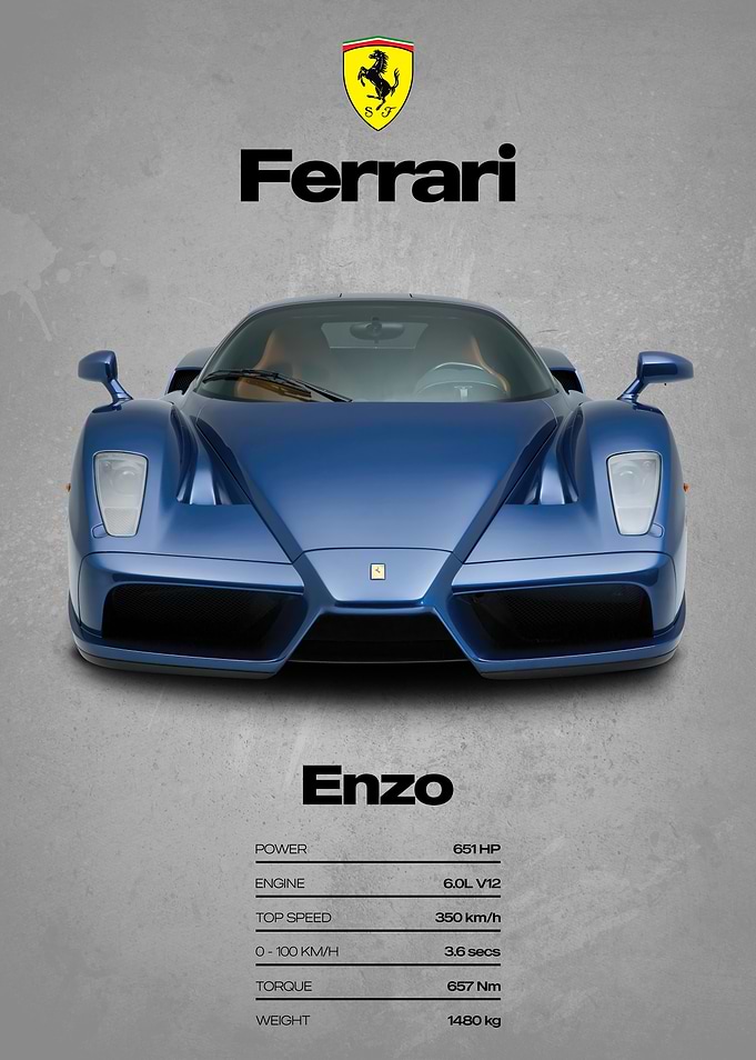Ferrari Enzo Car Poster