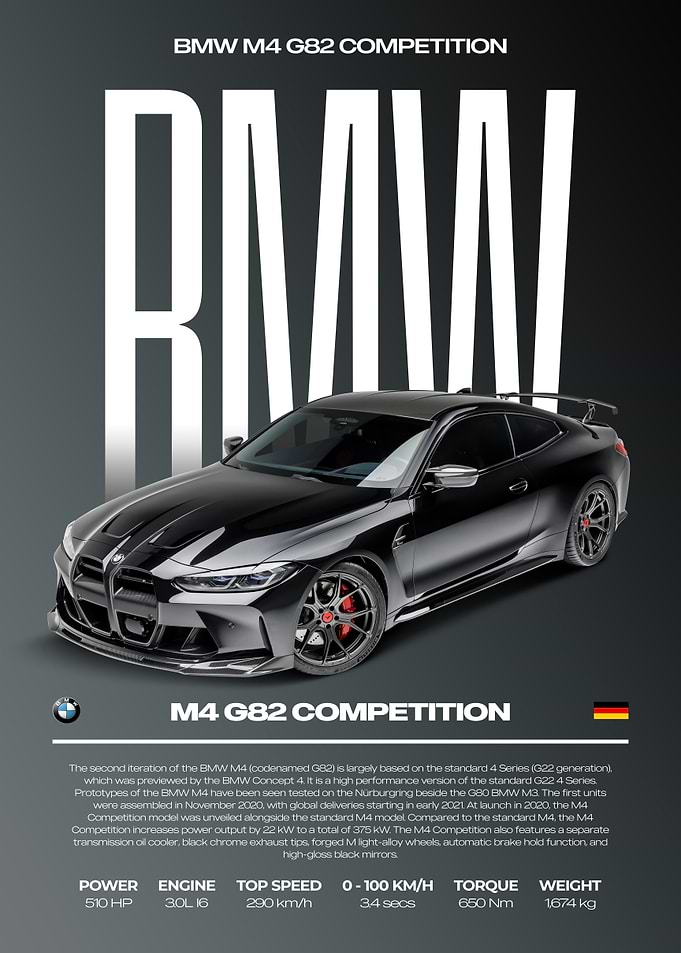 BMW M4 G82 Competition Car Poster