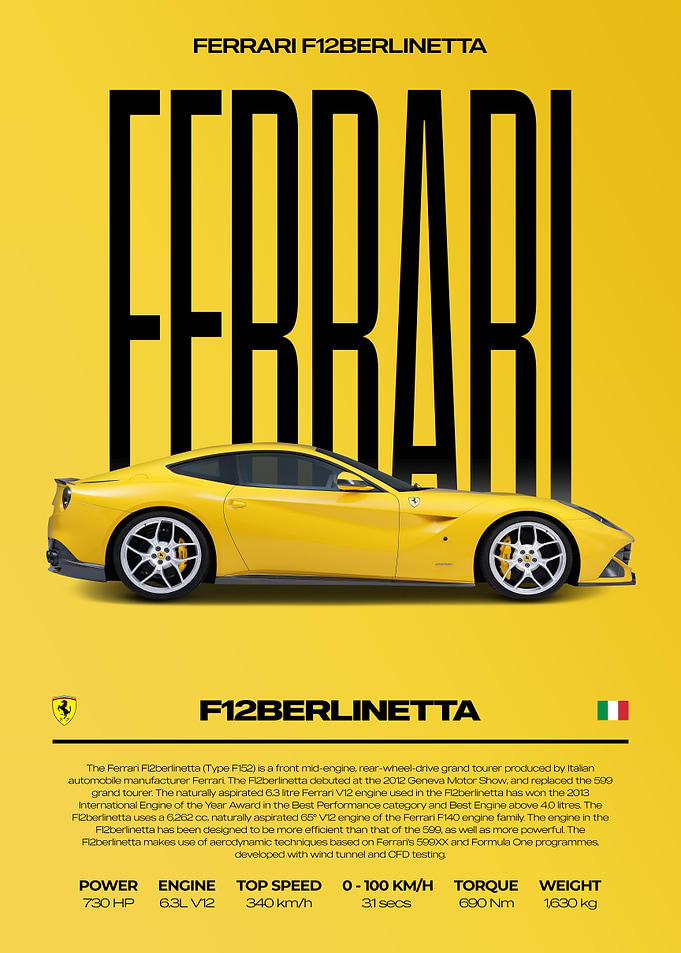 Ferrari F12berlinetta Car Poster