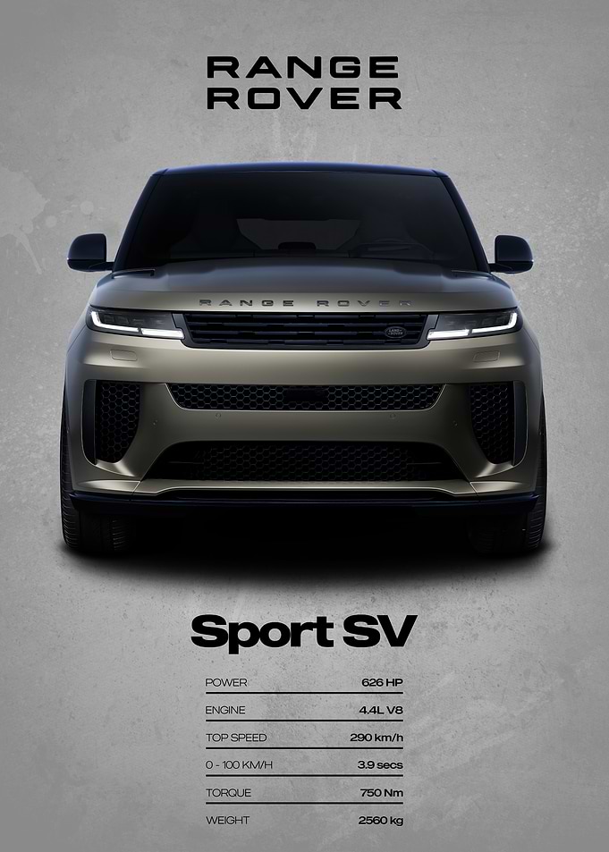 Range Rover Sport SV Poster