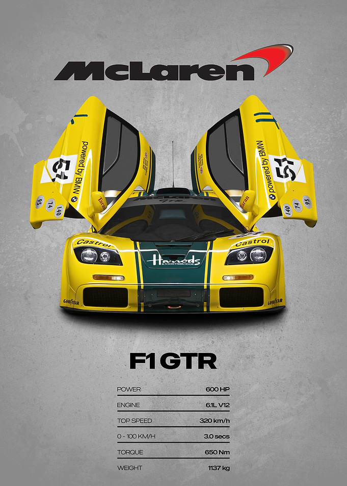 McLaren F1 GTR Poster