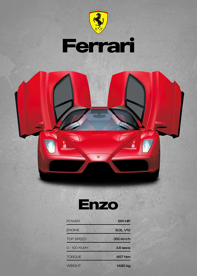Ferrari Enzo Poster