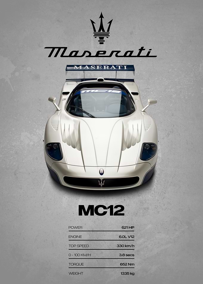 Maserati MC12 Poster