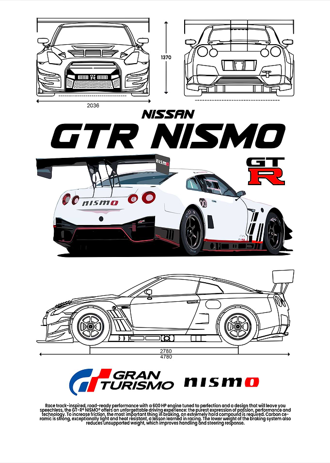 Nissan GT-R Nismo Blueprint and Render