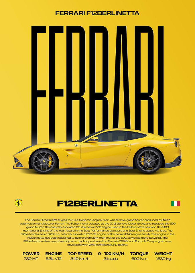 Ferrari F12berlinetta Car Poster