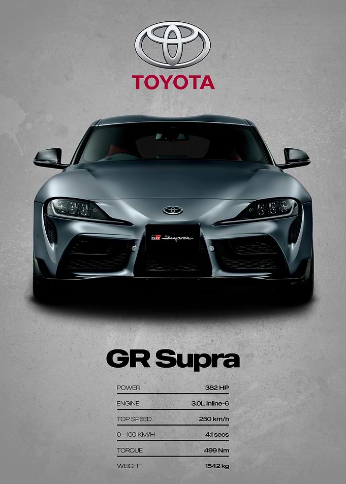 Toyota GR Supra Car Poster