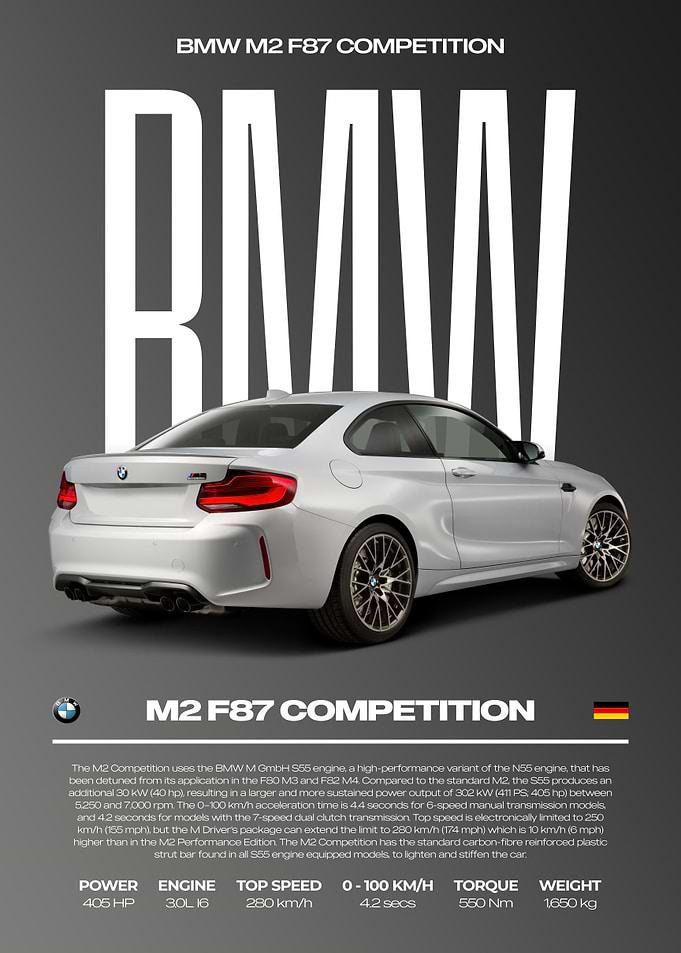 BMW M2 F87 Competition Car Poster