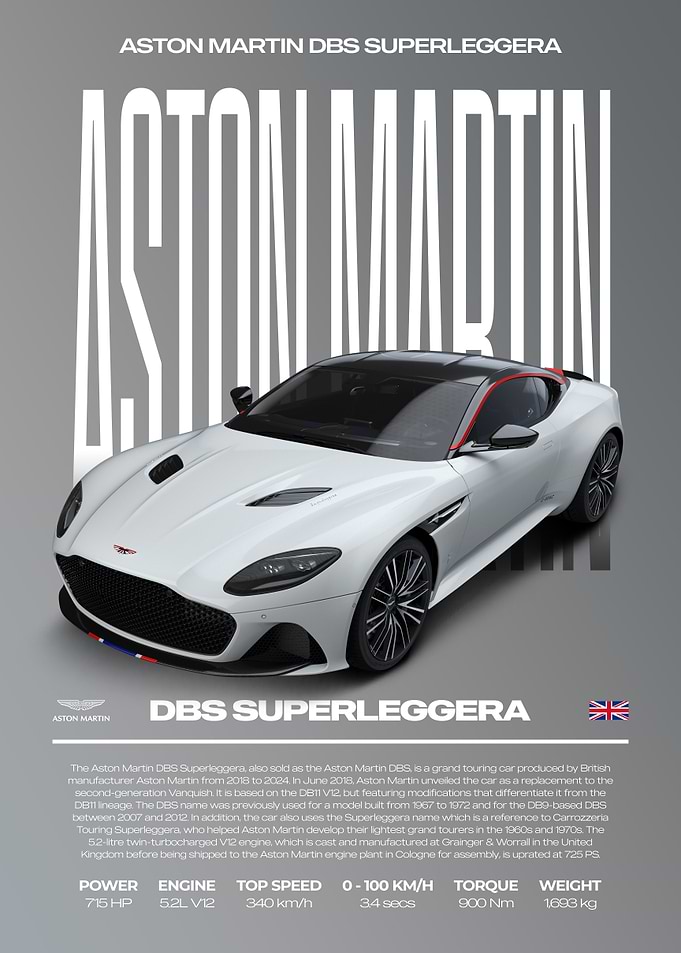 Aston Martin DBS Superleggera Car Poster
