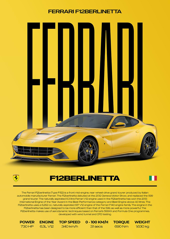 Ferrari F12berlinetta Car Poster
