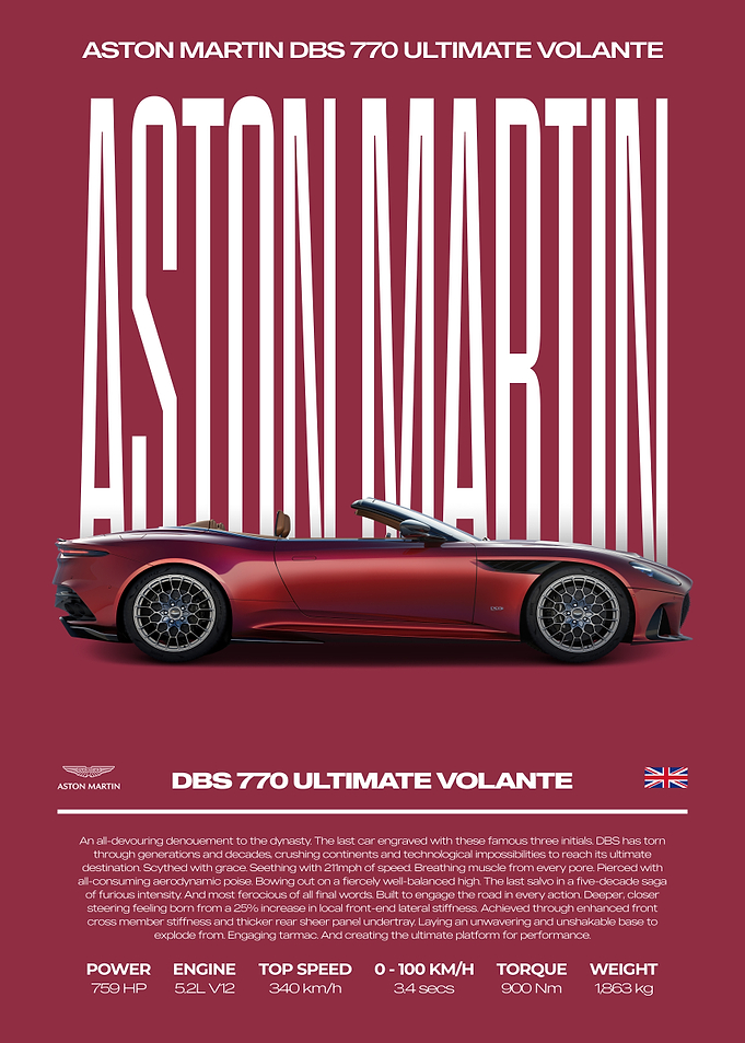 Aston Martin DBS 770 Ultimate Volante Car Poster