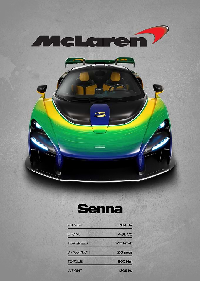 McLaren Senna Car Poster