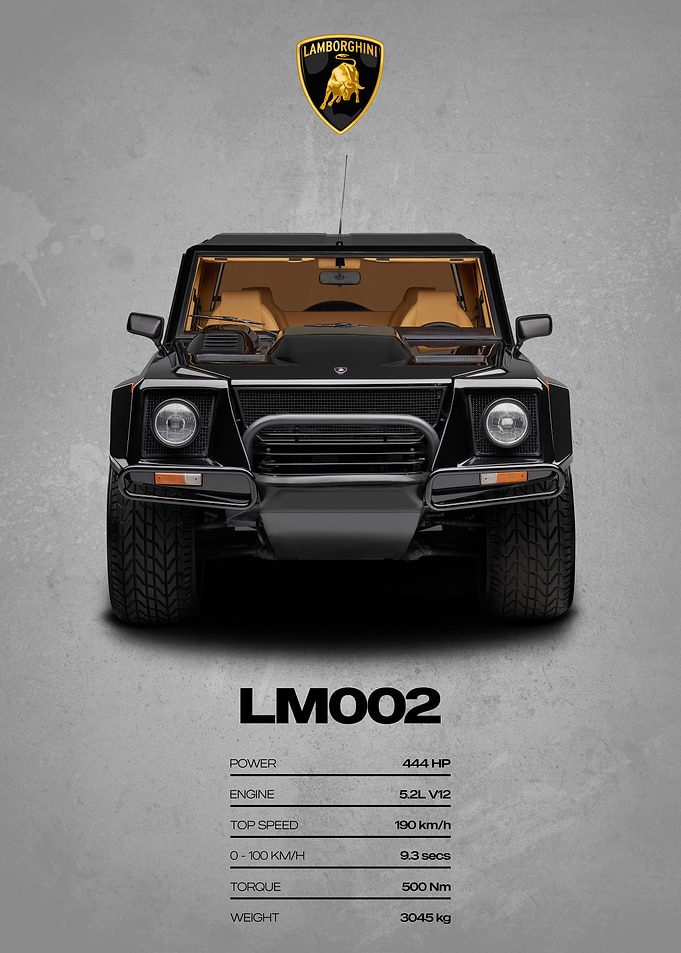 Lamborghini LM002 Poster