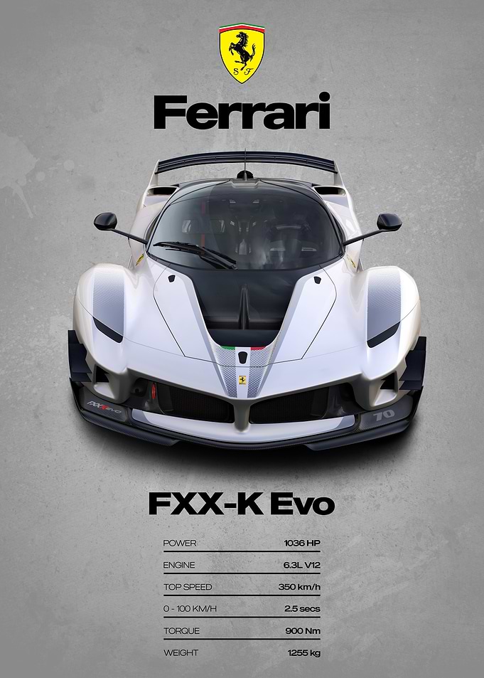 Ferrari FXX-K Evo Poster