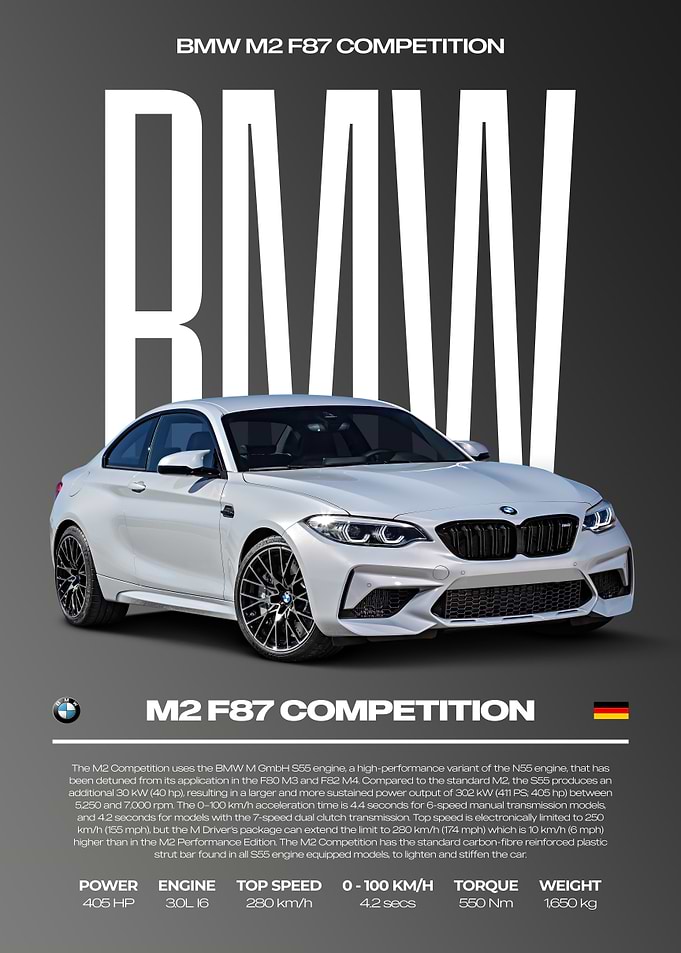 BMW M2 F87 Competition Car Poster