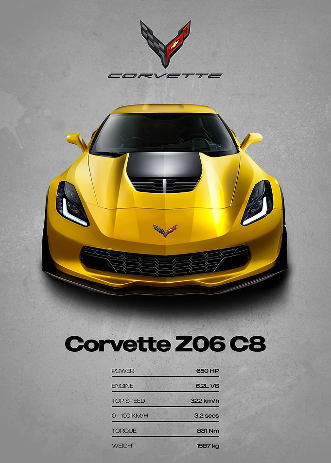 Yellow Corvette Z06 C8 Poster