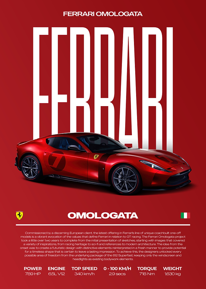 Ferrari Omologata Car Poster