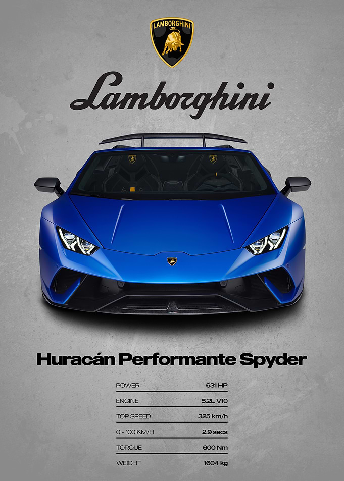 Lamborghini Huracán Performante Spyder Poster