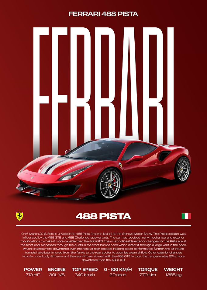 Ferrari 488 Pista Car Poster